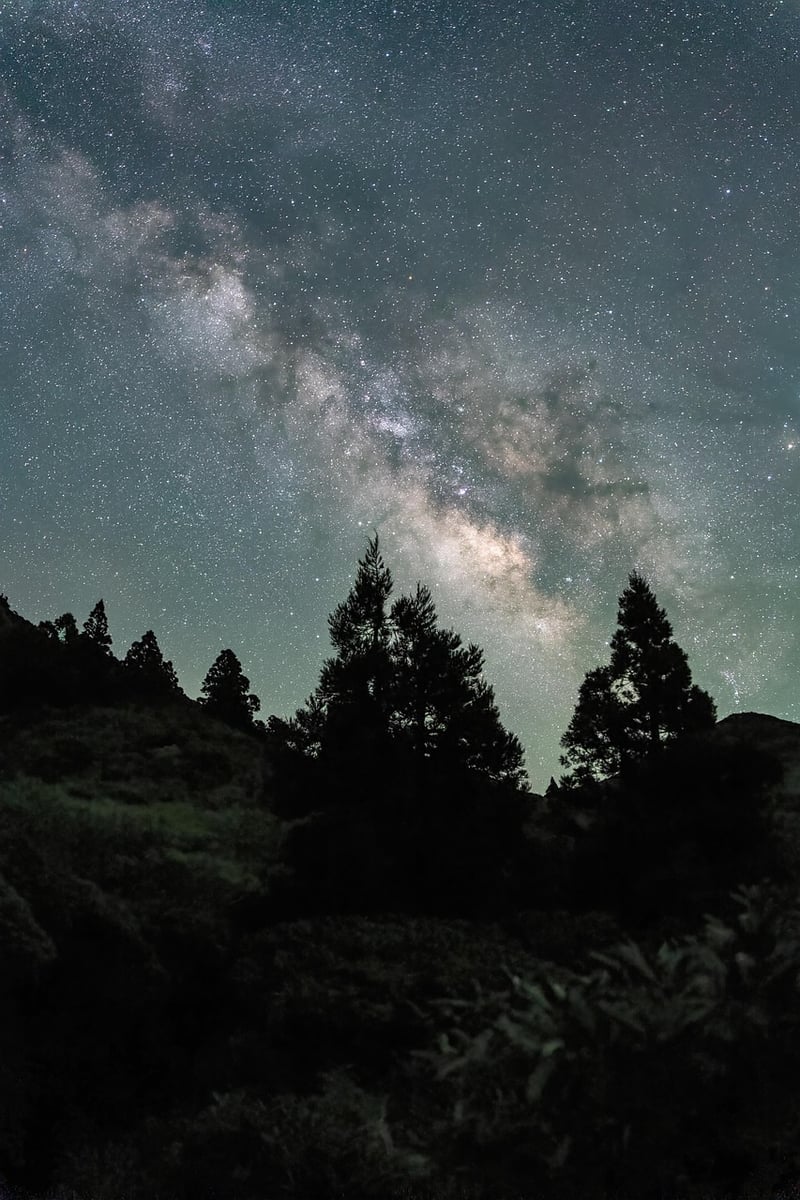 Mindfulness Milky Way